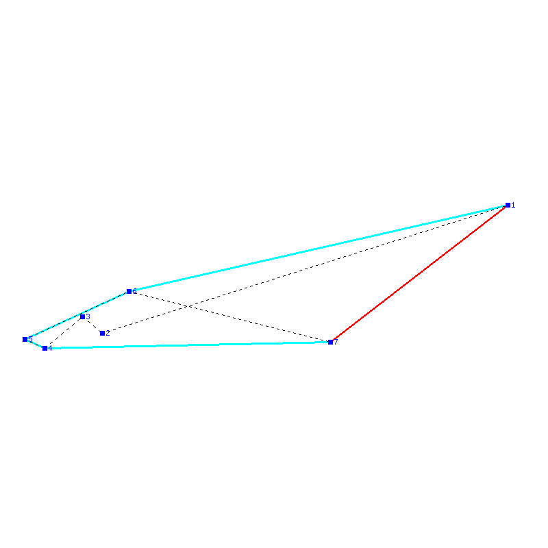 Flugauswertung